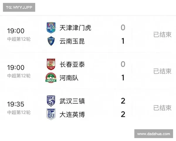 比甲最新积分榜分析:争冠形势紧张 保级战更加激烈 比甲最新积分榜分析:争冠形势紧张 保级战更加激烈