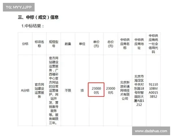 南方双彩正式版全新升级 带你体验更高效便捷的彩票服务与智能分析功能 南方双彩正式版全新升级 带你体验更高效便捷的彩票服务与智能分析功能